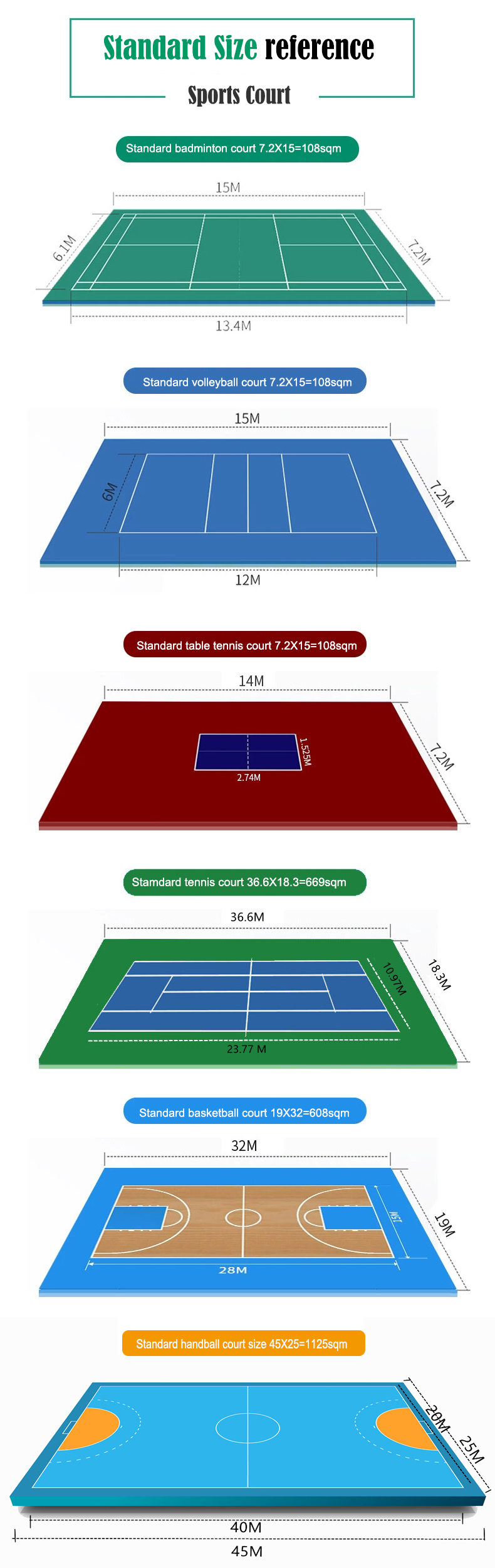 tennis court flooring coating