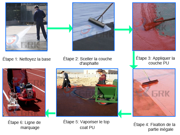 rubber tartan track construction tips