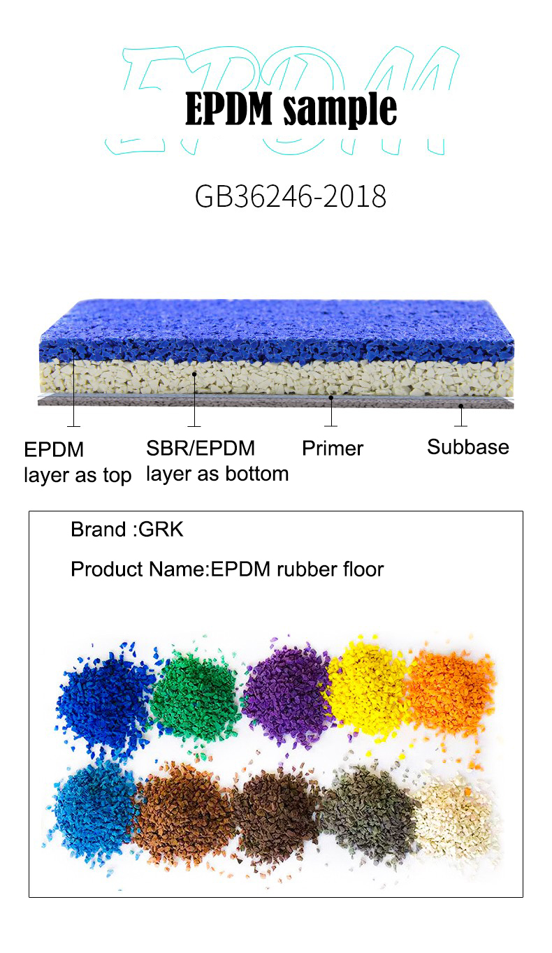 basketball court flooring paint